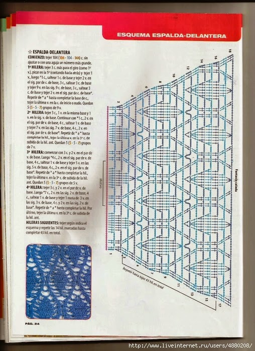 Irish crochet & Openwork dress.