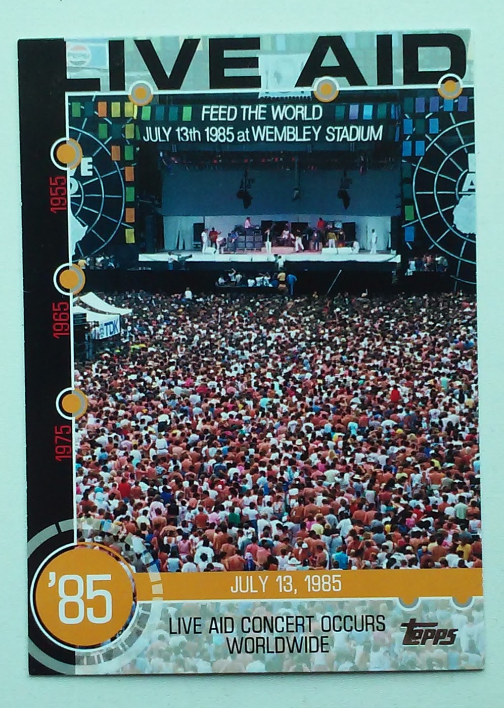 Phungo: ANNIVERSARY: 1985 07 13 Live Aid