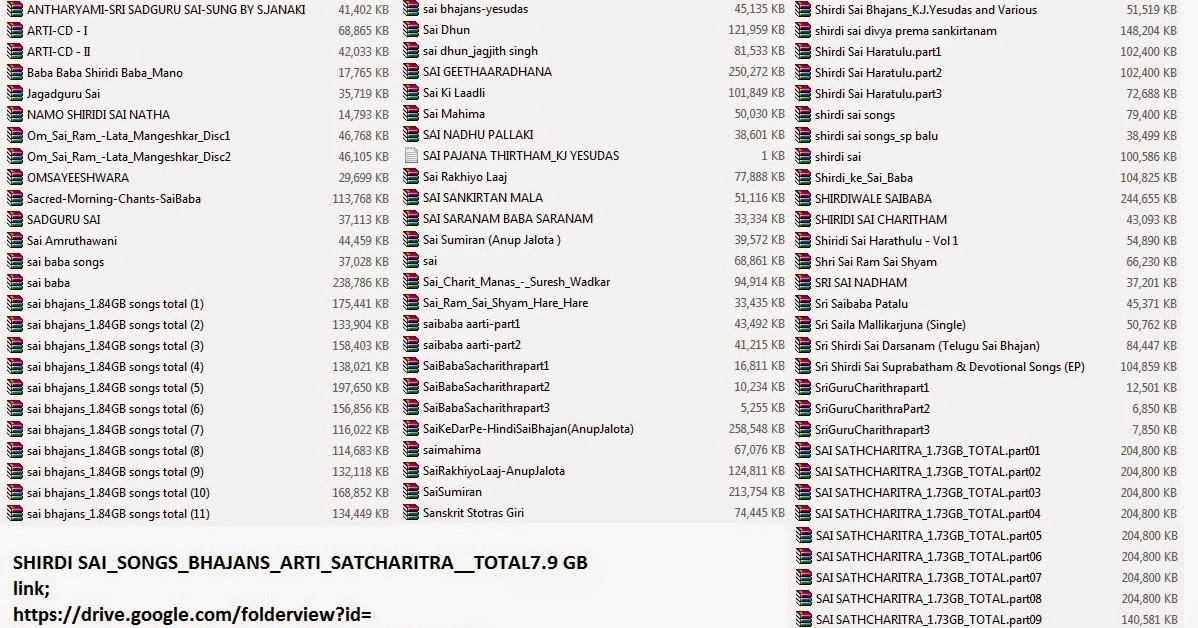 Srirangam Srinivasa Rao Poems