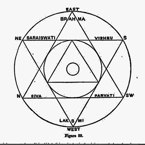 Resultado de imagen para star of david hexagon circle