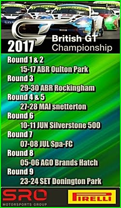 BRITISH GT - Calendário