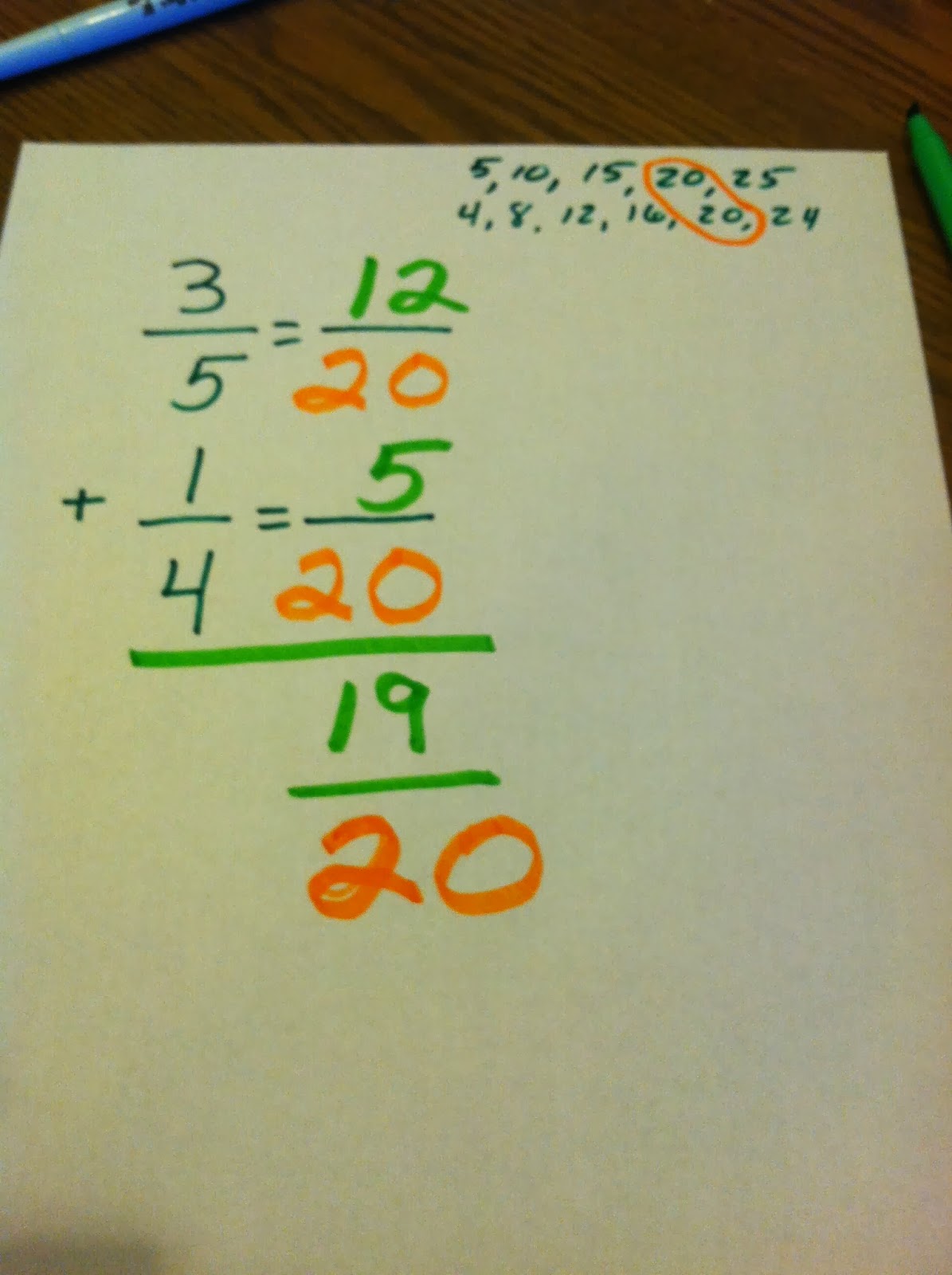 Land of Math Four Methods for Adding Fractions