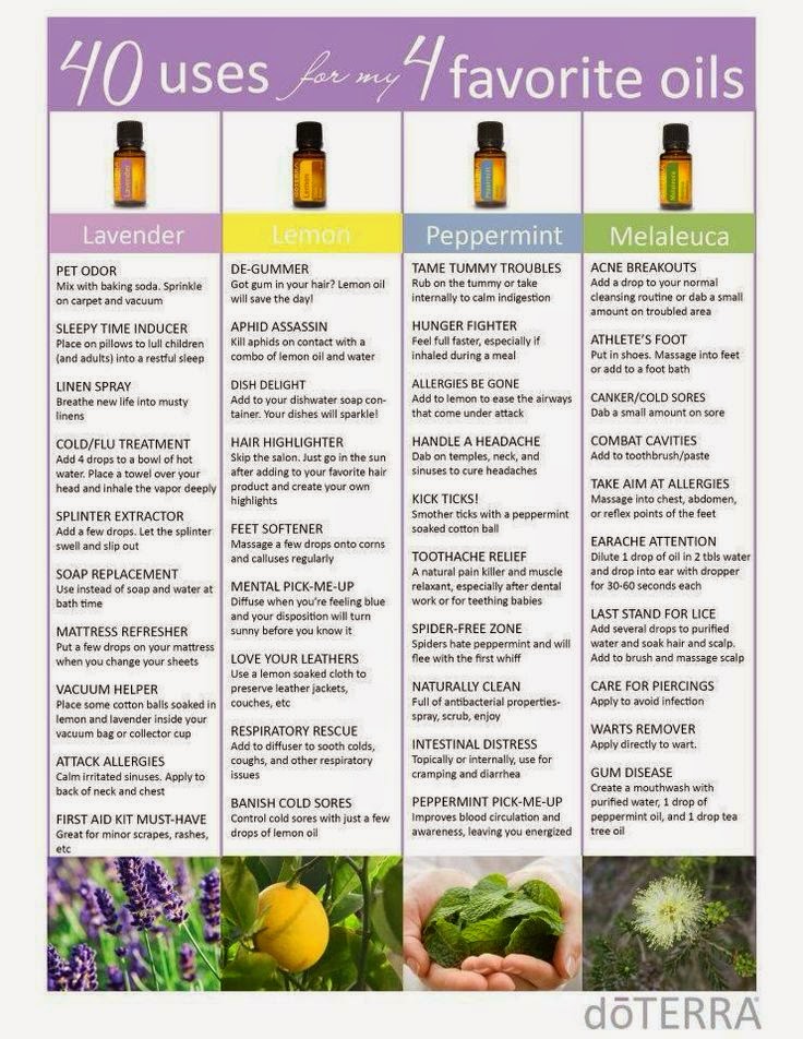 The EOMalaysia Online Purchase of dōTERRA 40 Uses of Lavender