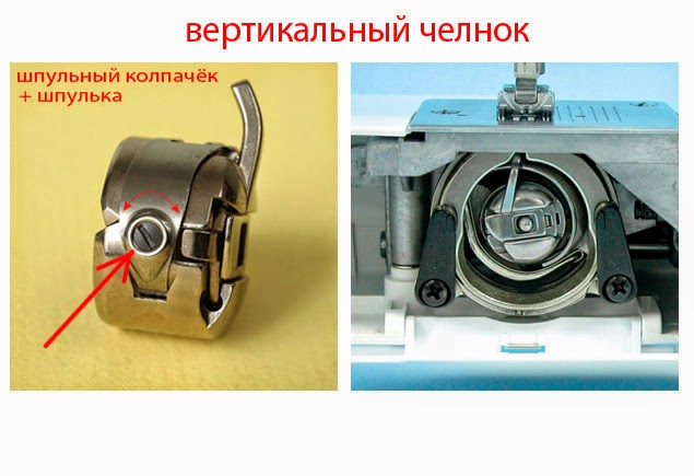 Мастер класс детского танце Мастер класс детского танце