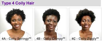 Xi Hair Clinic Know Your Hair Type