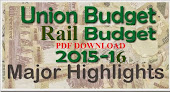 DOWNLOAD: Union & Railway Budget 2015-16 And Economic Survey 2014-15