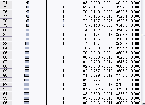 t test This is probably the most widely used statistical test of all time, and certainly the most widely known it is simple, straightforward, easy to use, and adaptable to. t test This is probably the most widely used statistical test of all time, and certainly the most widely known it is simple, straightforward, easy to use, and adaptable to.