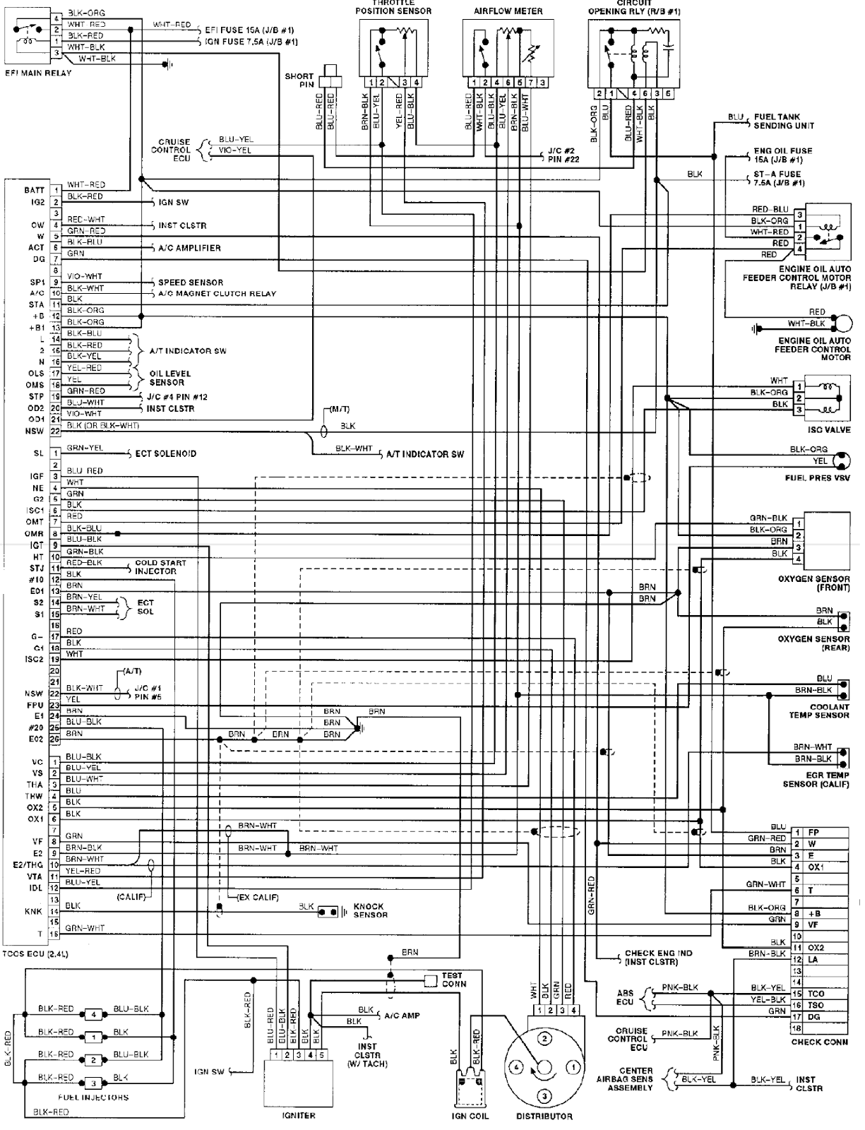 ECU Upgrades | TARAGO, PREVIA, ESTIMA, ECU. 1jz gte wiring diagram schematic 