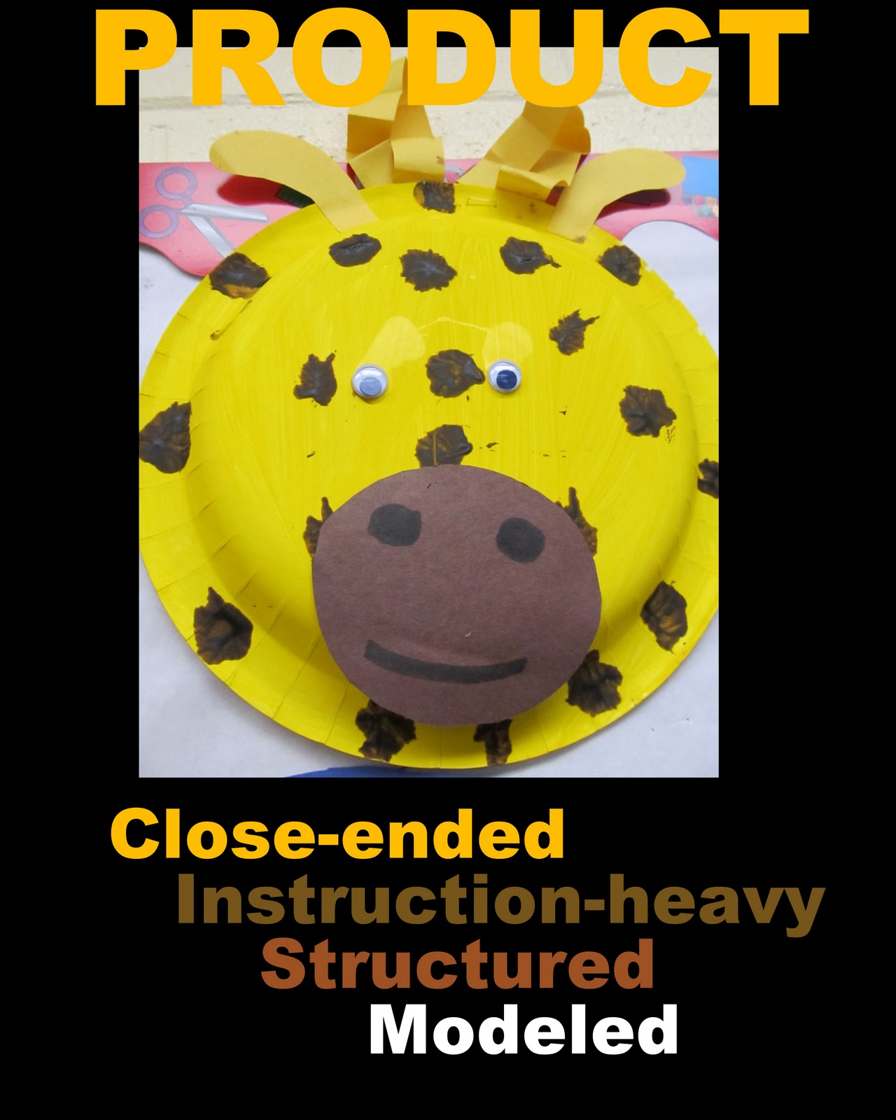 PreKandKSharing Children's Art Process VERSUS Product