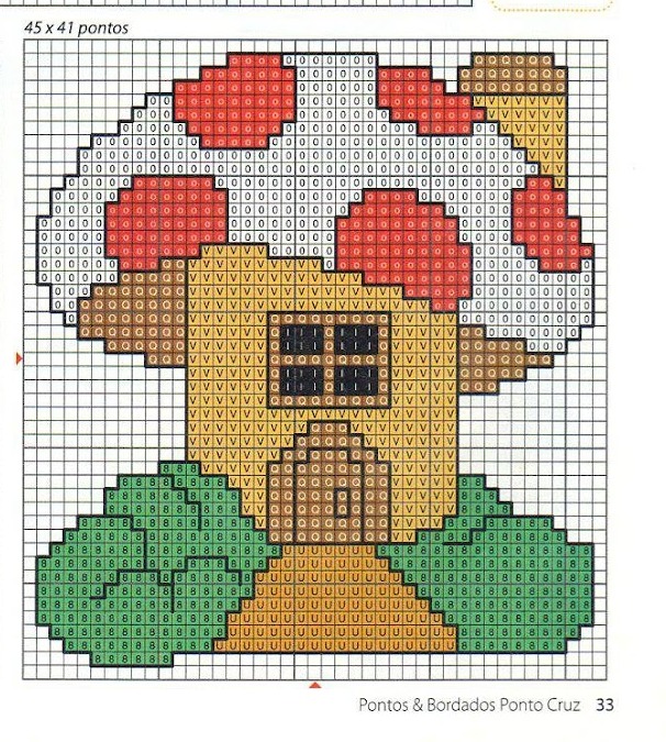 Ponto Cruz da Vanessa