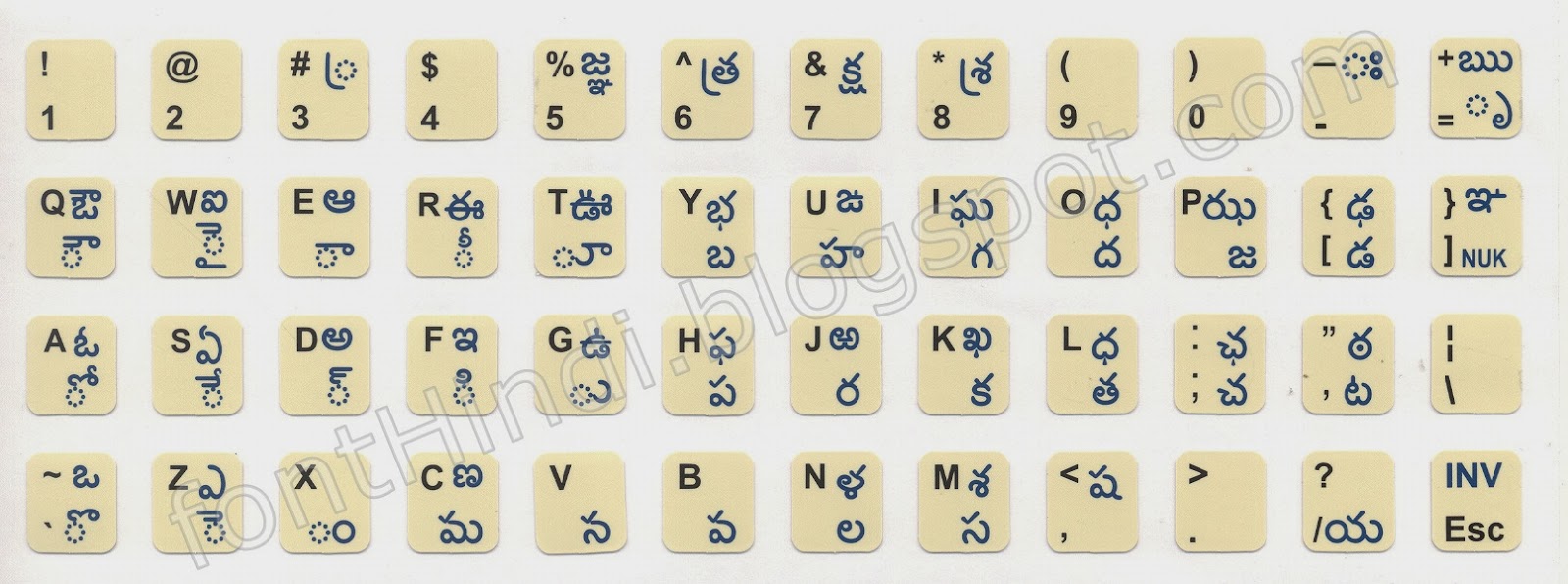 Devanagari Unicode Keyboard Devanagari Unicode Keyboard