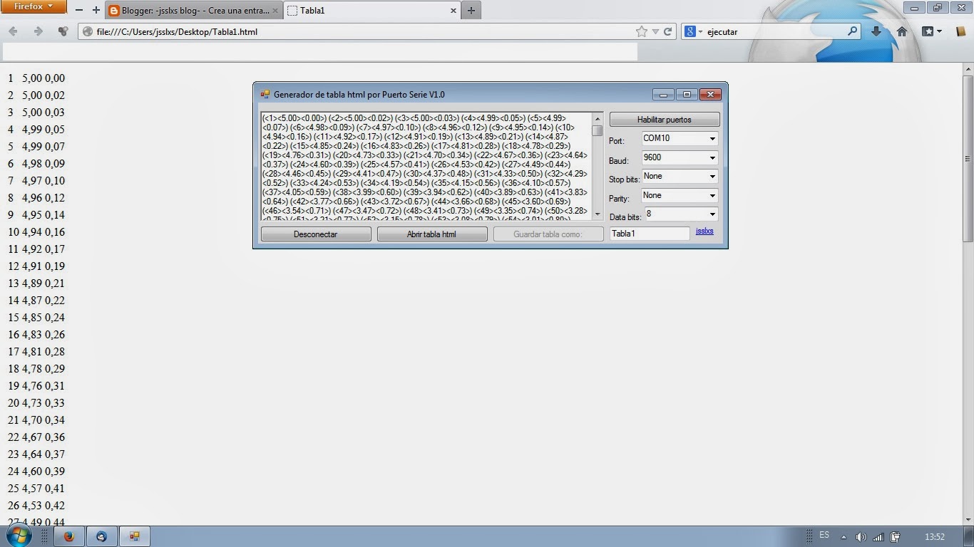 Automatització electrònica Generador de tabla html por Puerto Serie V1.0