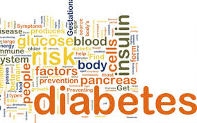 Macam - Macam penyakit Diabetes Dan Gejalanya Macam - Macam penyakit Diabetes Dan Gejalanya