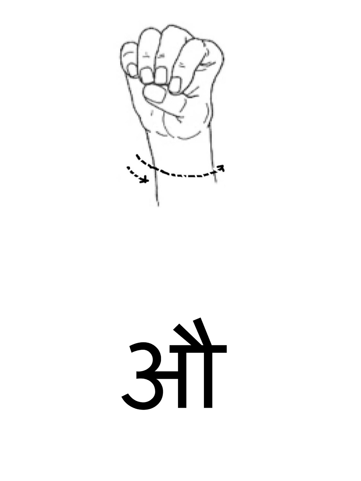 3] Fingerspelling मराठी / हिन्दी alphabets ए अ . Indian Languages