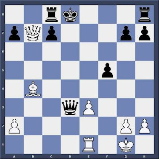 Echecs & Tactique : les Blancs jouent et gagnent en 4 coups - Niveau Moyen Echecs & Tactique : les Blancs jouent et gagnent en 4 coups - Niveau Moyen
