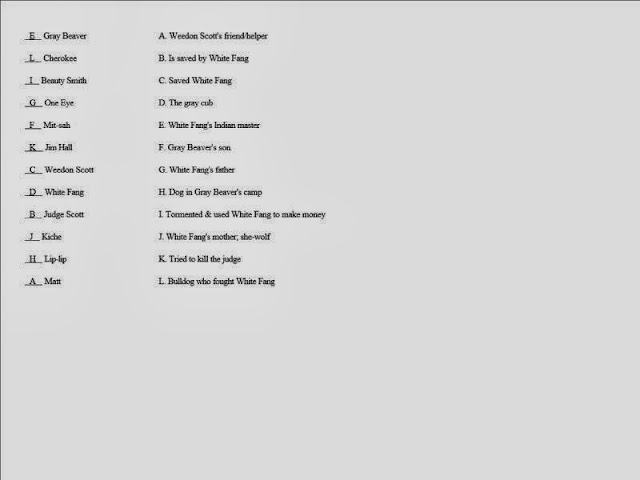 The Sorce for Science: White Fang Study guide