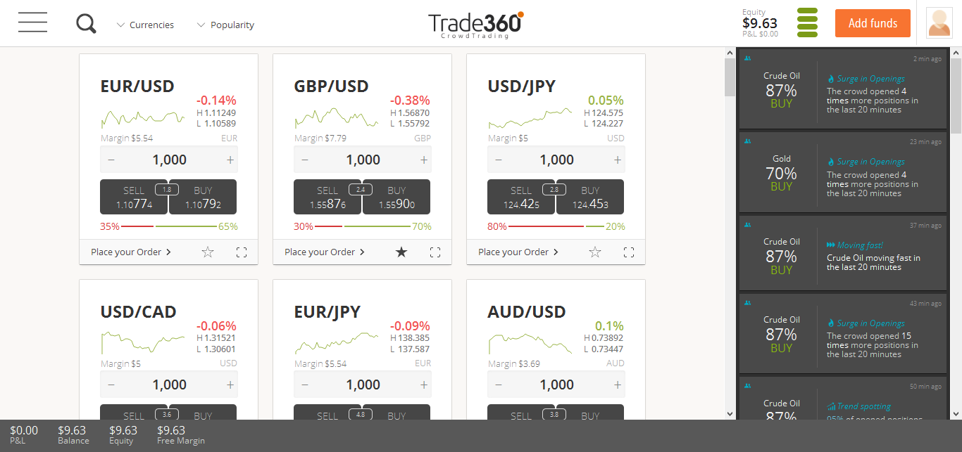 Forex od podstaw pdf