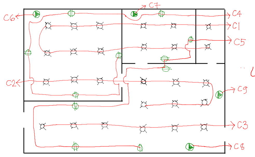 How To Prepare Schedule of Loads Electrical Axis