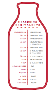 free martha stewart cooking conversion chart printables norcal recipe conversion charts