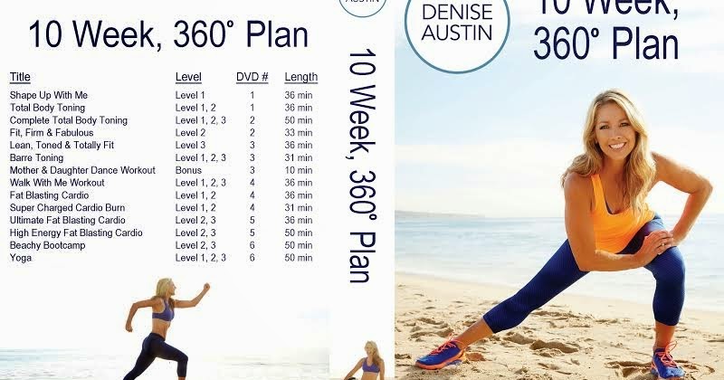 Fitness For The Rest of Us Denise Austins 10 Week 360