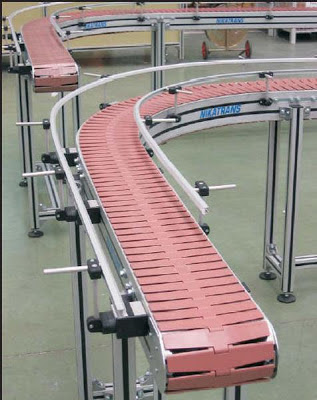 Chain conveyor manufacturer