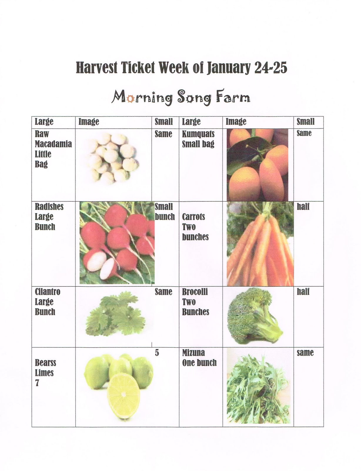 Harvest Ticket, January 2425 2012 Morning Song Farm