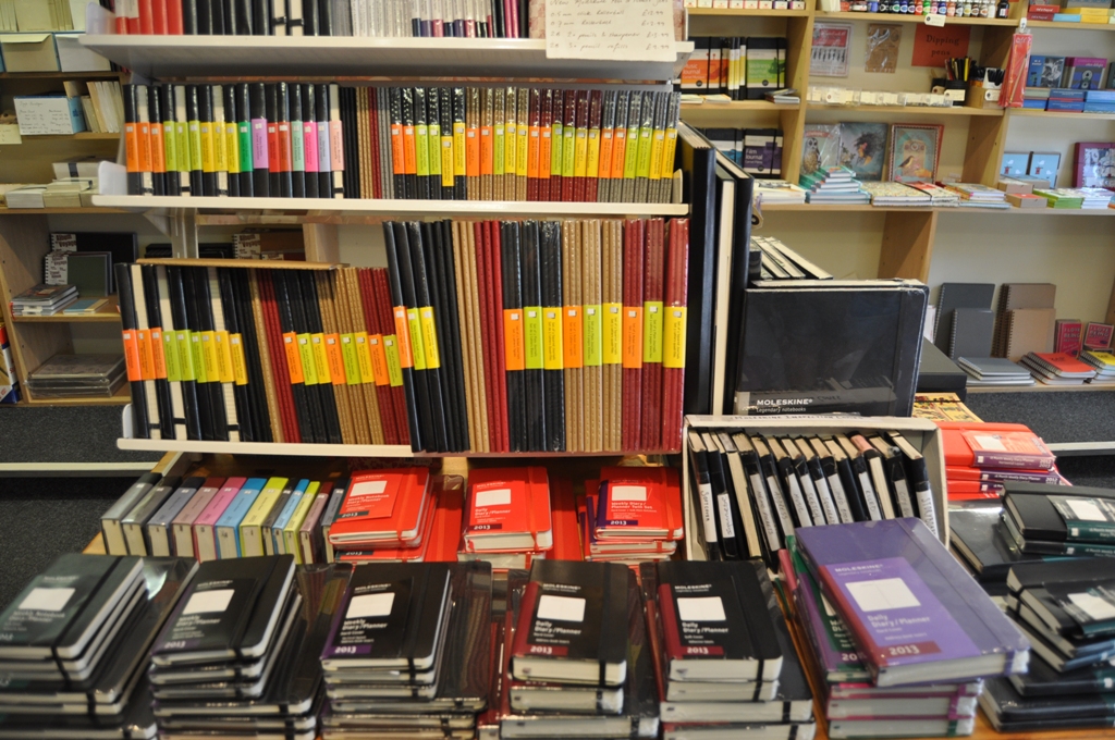 Store presentation essay example picture