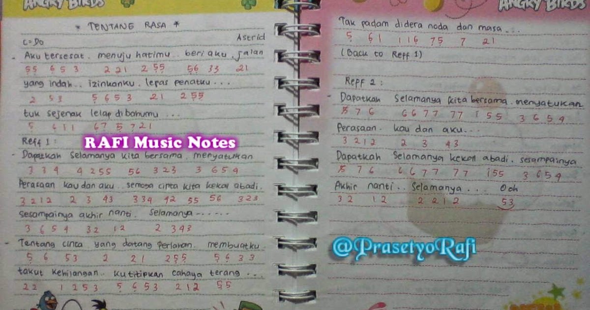 RAFI Music Notes ™ : Not Angka : Astrid - Tentang Rasa
