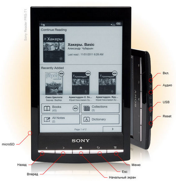 электронная книга Sony Reader PRS-T1