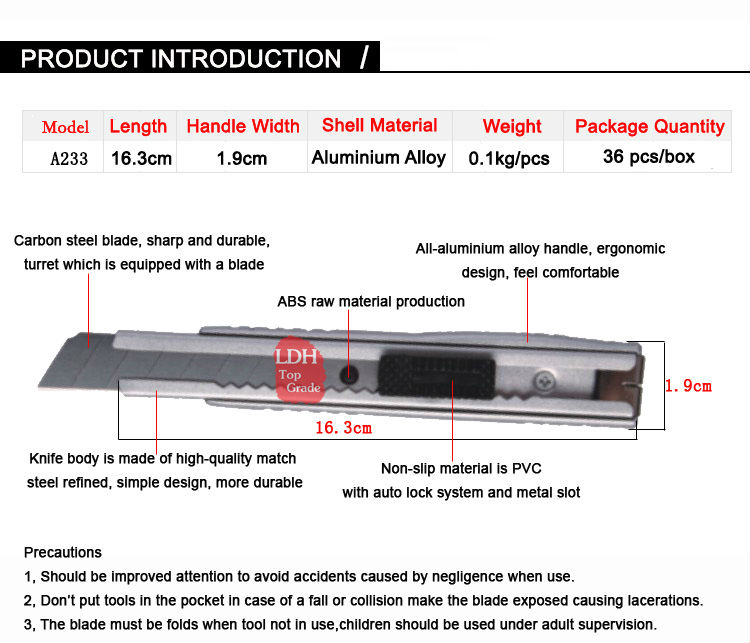 Crosscut Saw Box Cutter Safety Training Box Information Center