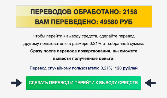 Комиссия на сайте 0.21 % или 120 рублей за вымышленный перевод.