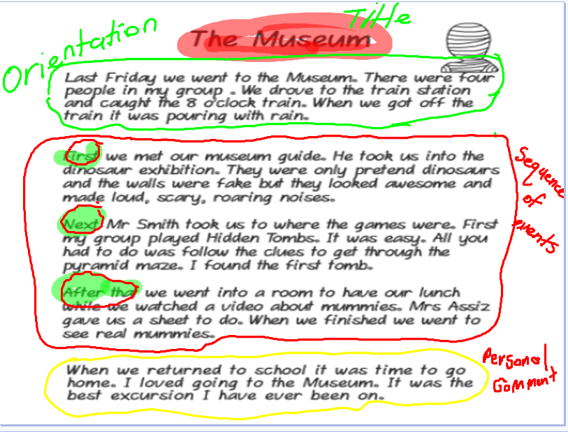 Room 12 Everglade School Recount writing