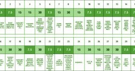 BMW Fuse Box Diagram: Fuse Box BMW 1991 318i Diagram
