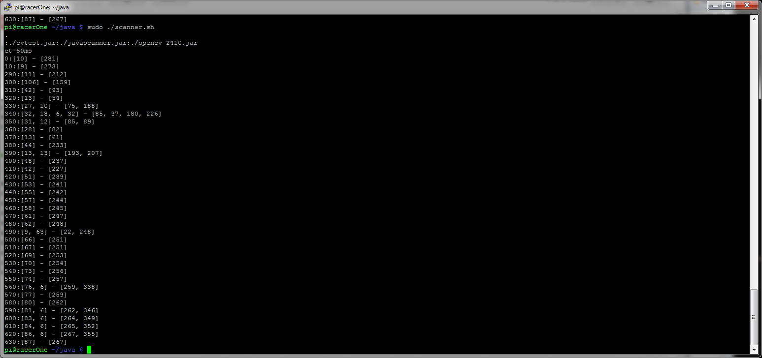 put opencv for java on raspberry pi put opencv for java on raspberry pi