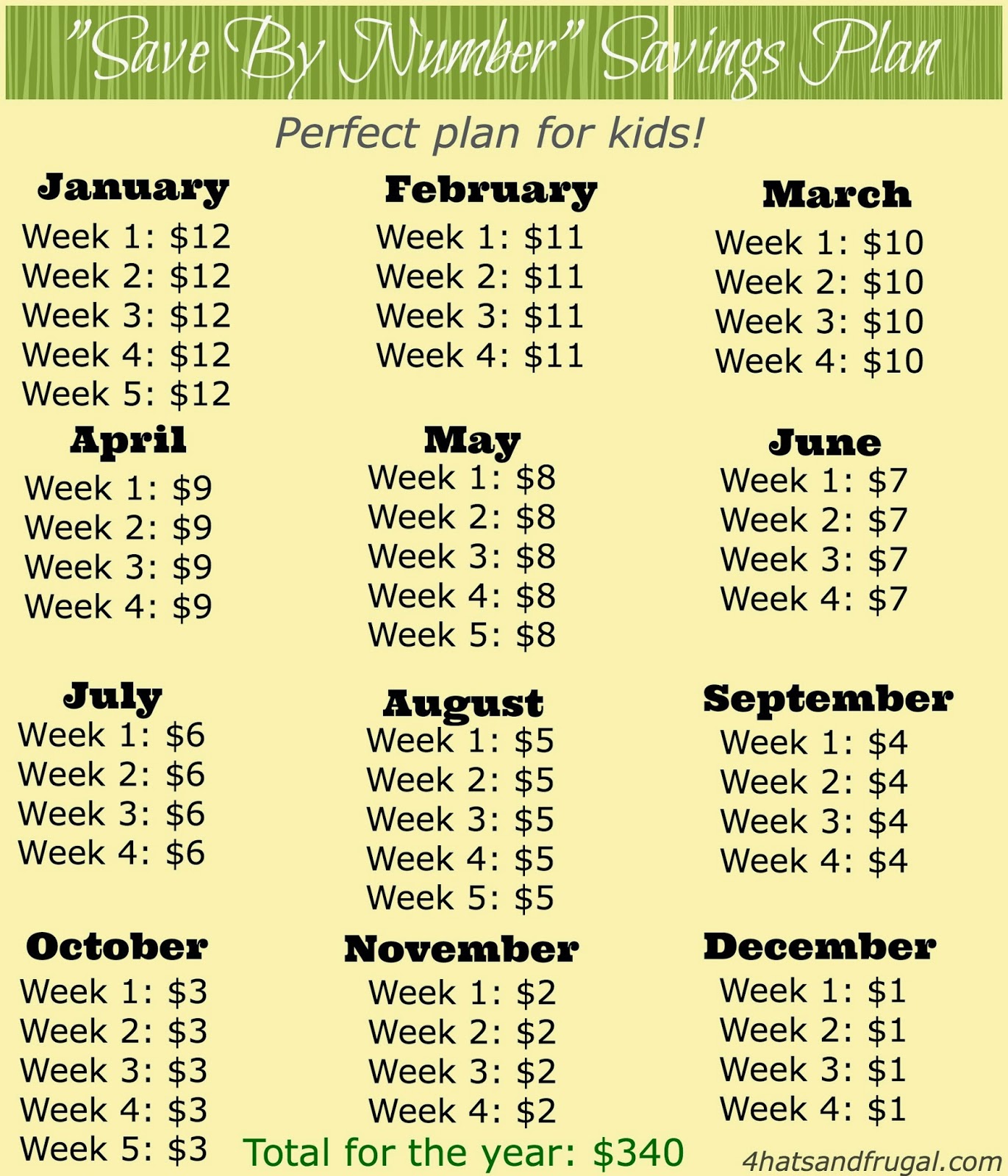 Fun Company New year savings plan