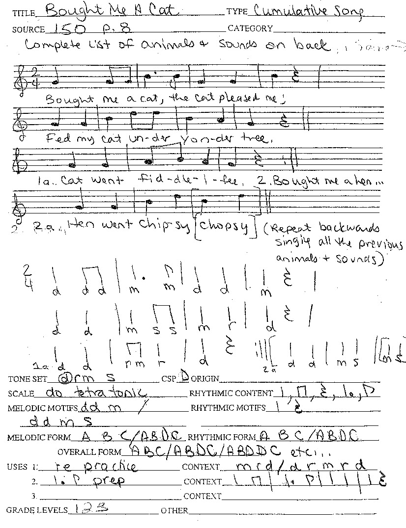 Kodaly Song Analysis Directory Bought Me A Cat