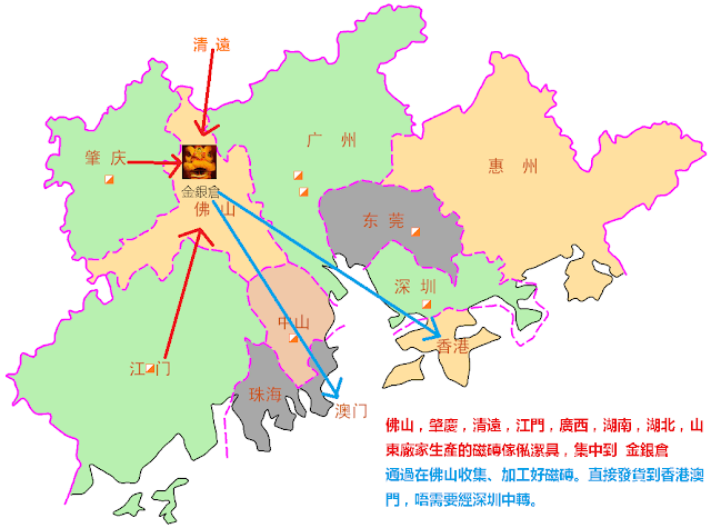 金銀倉shknw.com磁磚傢俬流程圖，特價轉，特價傢俬