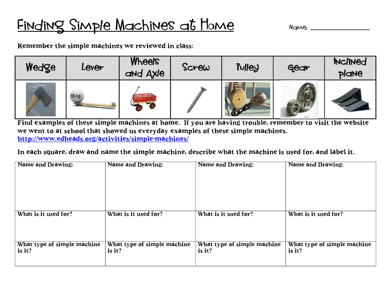 3-6 Free Resources: Simple Machines