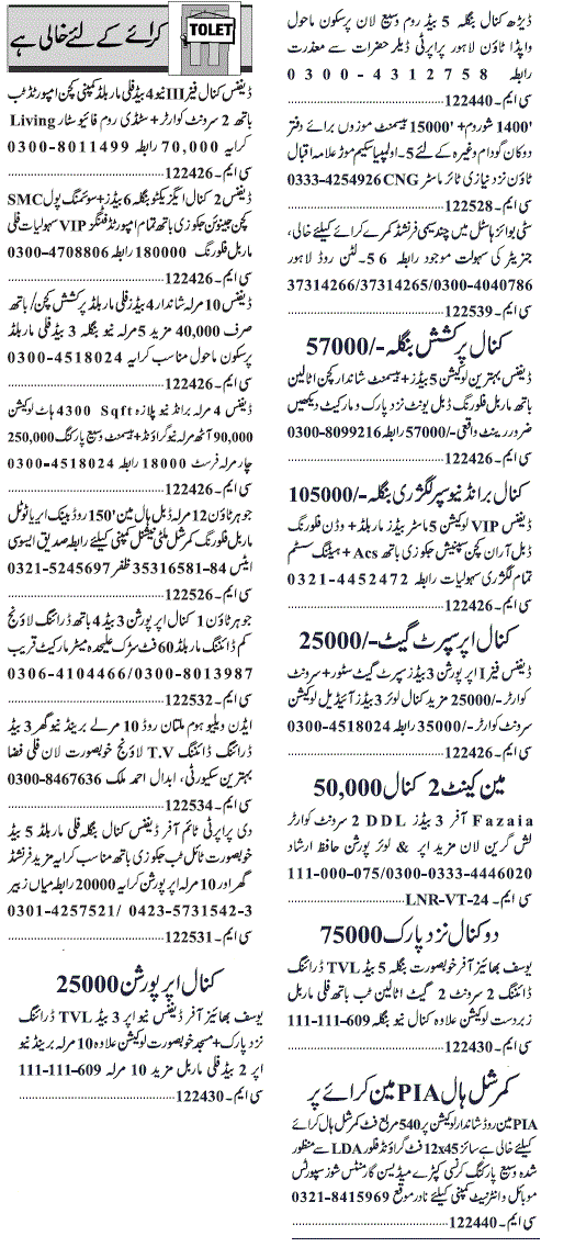 Houses For Rent In Lahore 24th October 2011 Pakistan Property Buy