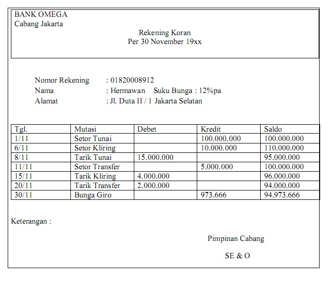 Perhitungan Bunga Giro Lowongan Perbankan Terbaru Perhitungan Bunga Giro Lowongan Perbankan Terbaru