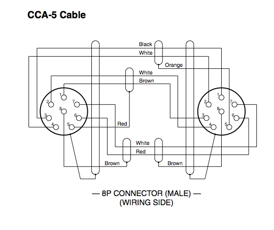 > Phil's technical blog : Extending Sony 8-pin camera remotes db9 pinout bose wiring diagram 