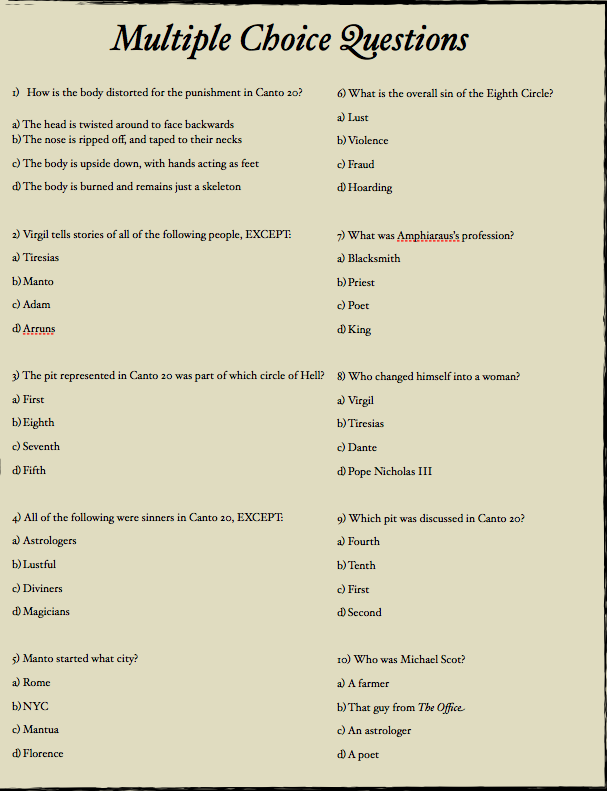 MancusoEnglishIIIPortfolio Dante's Inferno Canto 20 Study Guide