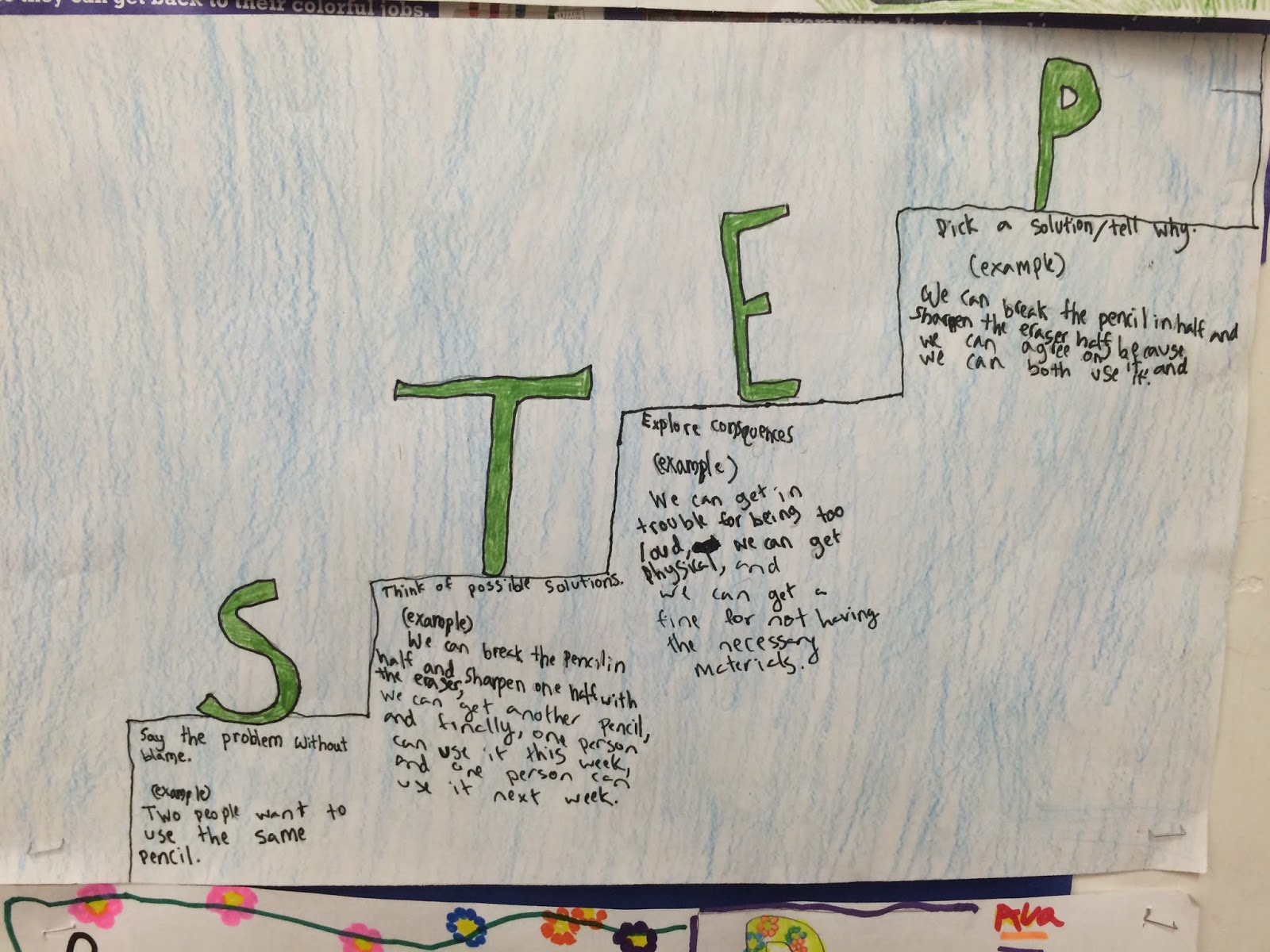 Ms. Sepp's Counselor Corner S.T.E.P. Problem Solving Method