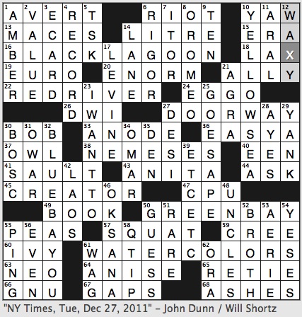 Easy Crossword Puzzles on Puzzle Are        All Theme Answers Follow The Model  Color   Body Of