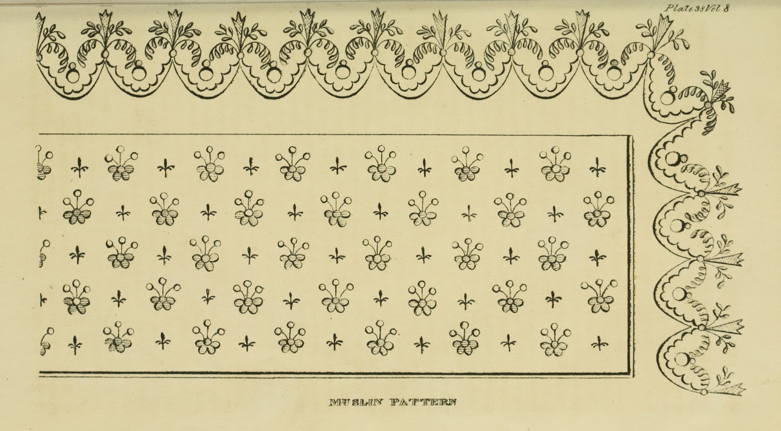 EKDuncan My Fanciful Muse Regency Era Needlework Patterns from
