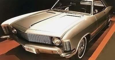 Buick Riviera 1965 Console Circuit Diagram | All about ... 1965 buick wiring diagram 