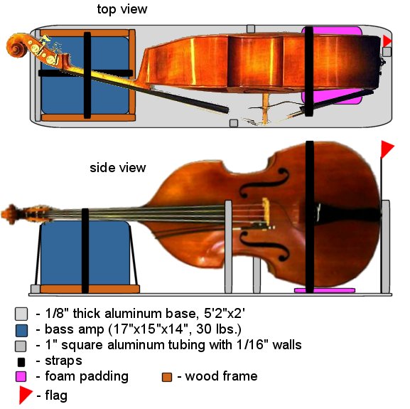 Matt's Music Blog Bicycle Trailer for Double Bass & Amp