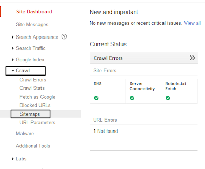 Submit Blogger Sitemap To Google Webmasters Tools