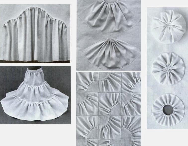 Fabric Manipulation Important Designs for Dresses Lesson6