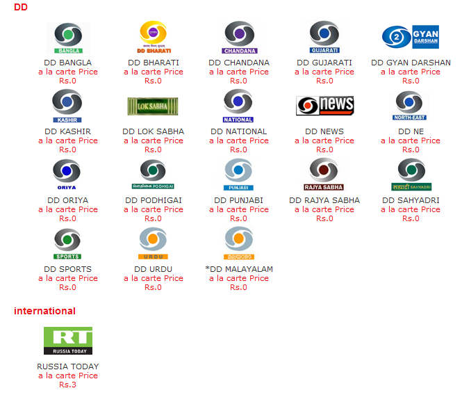 Airtel Digital TV Packages, Channel list With Price Pack DTH News